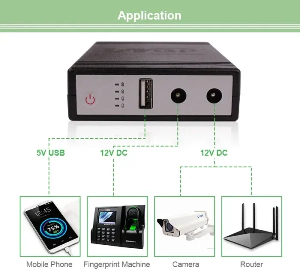 WGP mini UPS input 12v output 5/9/12V (10400mAh) - Image 2